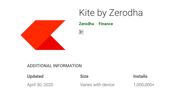 Kite By Zerodha Crosses One Million Download In Playstore | SelectYourDeals